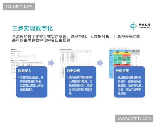 全面解析yzls开户平台的优势与使用指南
